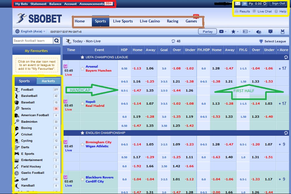 Penjelasan Menu di Situs SBOBET